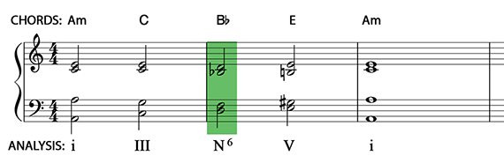 61-the-neapolitan-chord-music-student-101